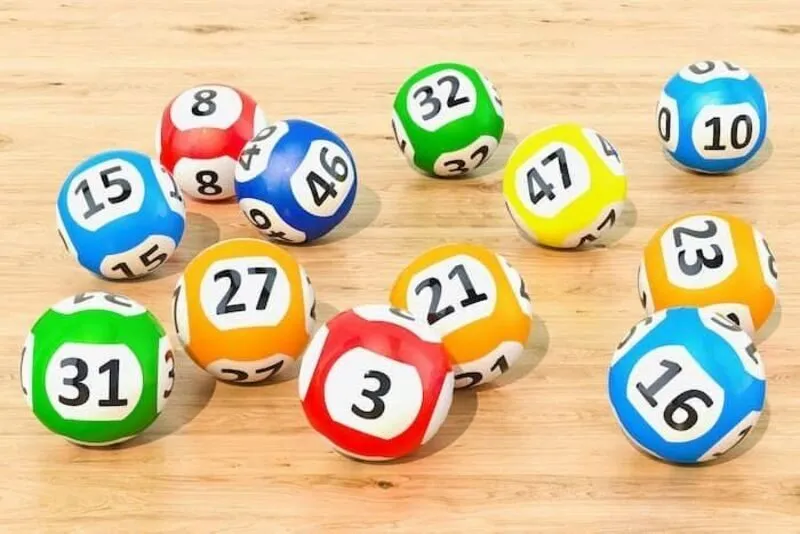 Giải thích về tổng đề là gì?